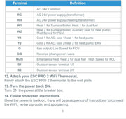 ESC PRO 2 | Wi-Fi Smart Thermostat